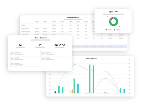 Example of 8x8 Engage insights for fine-tuning interactions