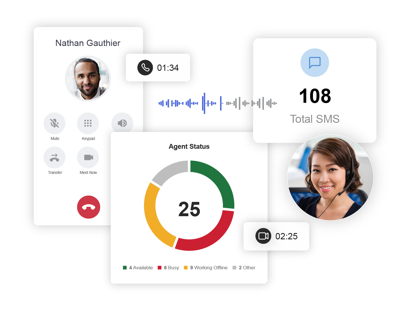 Collage of 8x8 XCaaS solutions for integrated contact center and UC